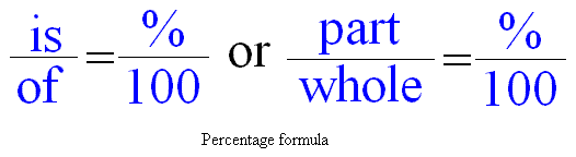 What Percent Is A 25 25