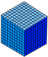 What are Whole Numbers ? Definition, Facts, and Examples.