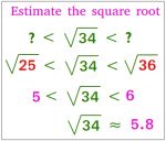 How to Find the Slope