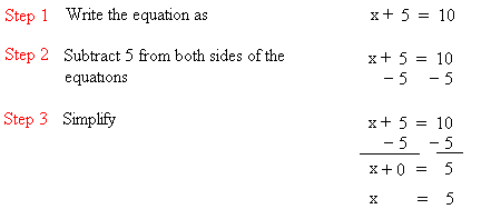 Solving Equations Using Subtraction