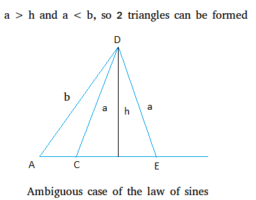 Ambiguous case of the law of sines when 2 triangles can be formed