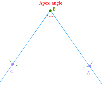 Constructing an Isosceles Triangle