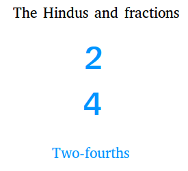 The Hindus and fractions