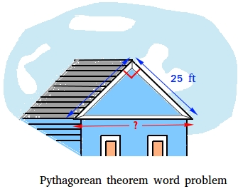 pythagorean theorem in real life situations