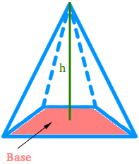 A square pyramid