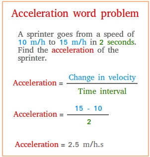 problem solving acceleration grade 7