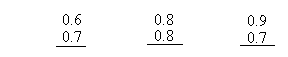 Adding decimals