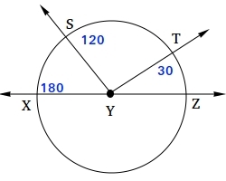 Find angle measures