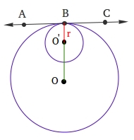 Circles that are tangent internally