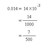 The decimal 0.014 to fraction