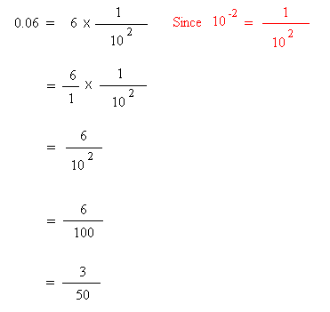 The decimal 0.06 to fraction