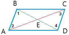 Diagonals of a parallelogram bisect each other