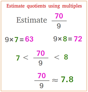 estimate quotients using multiples