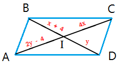 Diagonals of a parallelogram