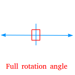 full rotation angle