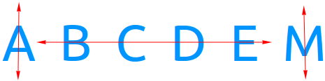 The letters A, B, C, D, E, and M have only 1 line of symmetry