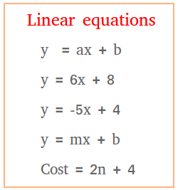 definition and examples of linear equation in math