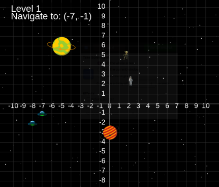 Locate points image