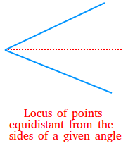 Define Locus in Geometry