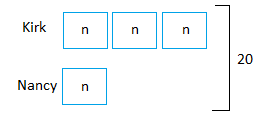 Model of multiplicative comparison