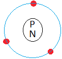 Neutral atom