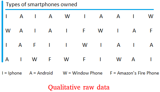 raw-data-what-it-is-and-how-to-use-it-effectively-owox-bi