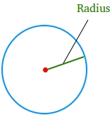 Radius of a circle