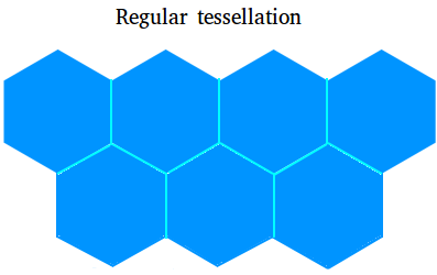 legs example geometry tessellation definition geometry