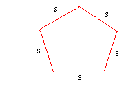 Regular pentagon with side s