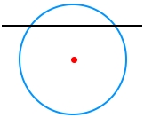 Secant of a circle