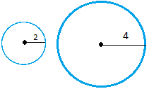 Similar circles