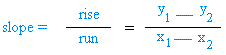 Slope formula using two points