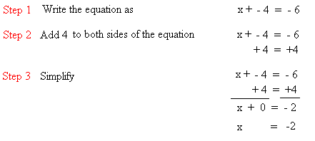 Solving Equations Using Addition