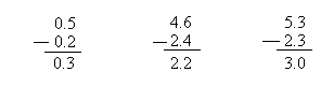 Subtracting decimals