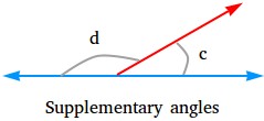 Supplementary angles