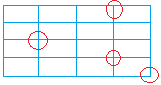 360 degrees angle in a  tessellation