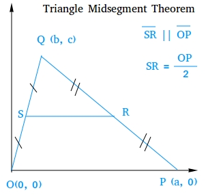triangle midsegment theorem