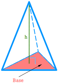 Triangular pyramid