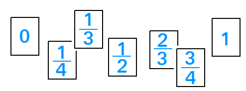 Examples of benchmark fractions