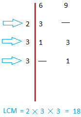 Least common multiple of 6 and 9