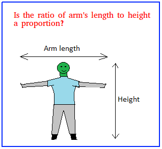 The ratio of arm's length to height