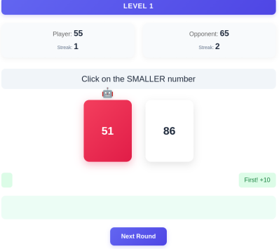 Comparing integers game