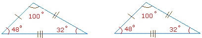 Congruent triangles