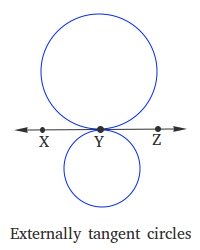 Tangent Circles