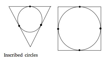 Inscribed circles