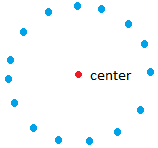 Define Locus in Geometry