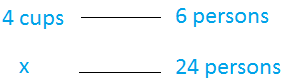 Setting up a proportion