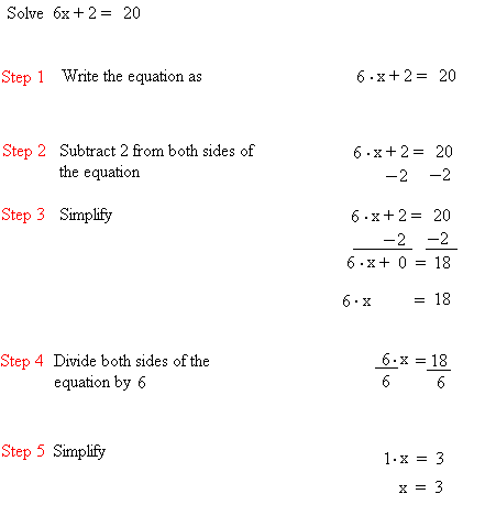 Solving two step equations